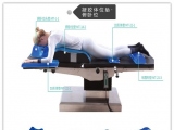 凝膠體位墊的俯臥位方案有哪些墊子組成？